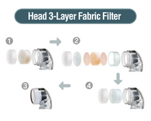 Load image into Gallery viewer, HYDRO SH-Shower Head