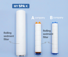 Load image into Gallery viewer, HYDRO SH-Shower Head