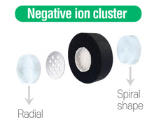 Load image into Gallery viewer, HYDRO SH-Shower Head