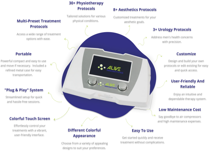 Revolutionizing Rehabilitation: The Precision of Smart Sonic Wave Devices in Physiotherapy Clinics