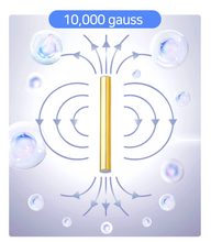 Load image into Gallery viewer, HYDRO SH-Shower Head
