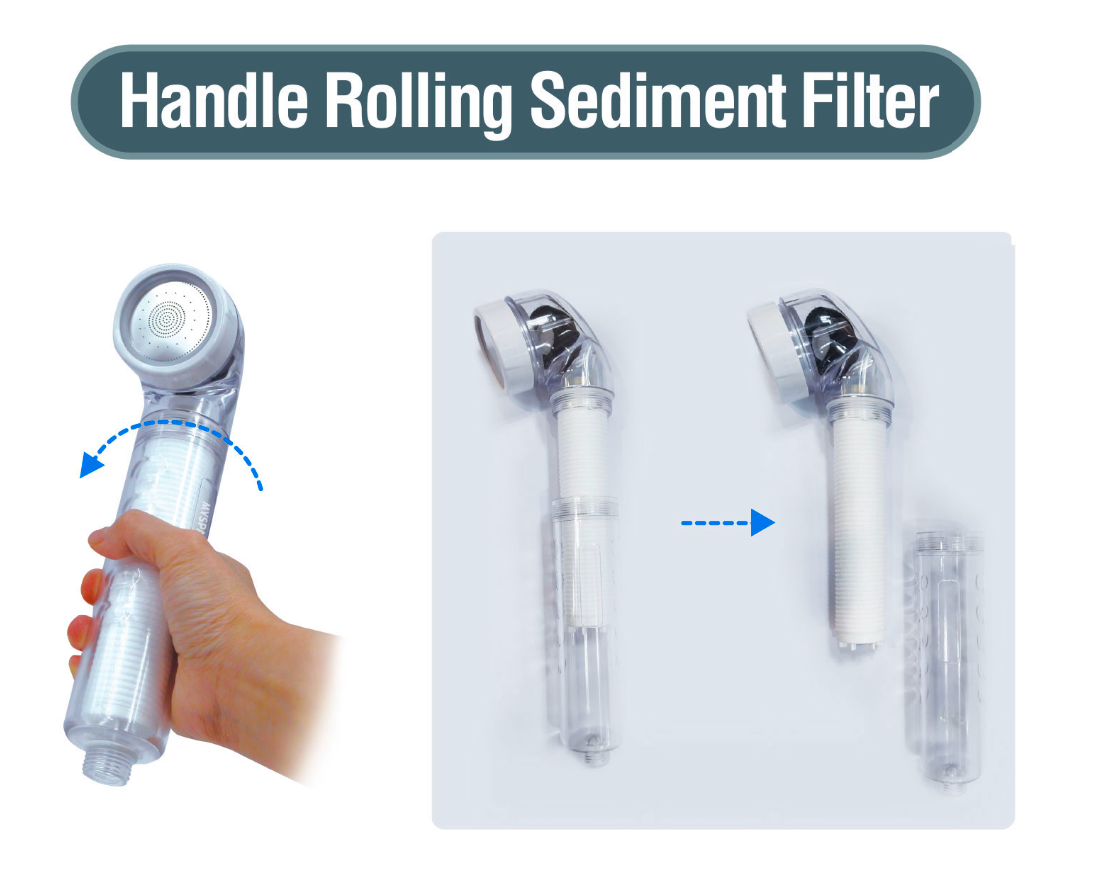 Installing filter