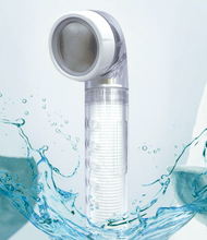 Load image into Gallery viewer, HYDRO SH-Shower Head